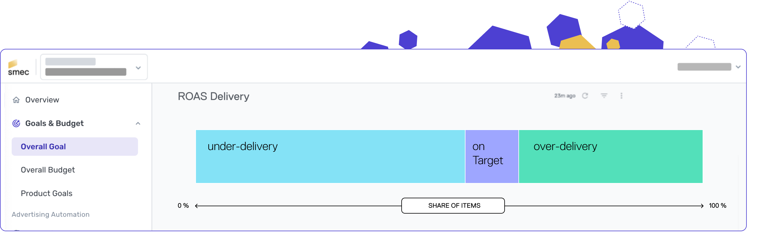 Illustration of smec solution capability